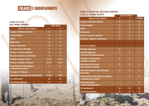 isis-agricoltura-02