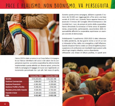 bilancio-coop-2023-04